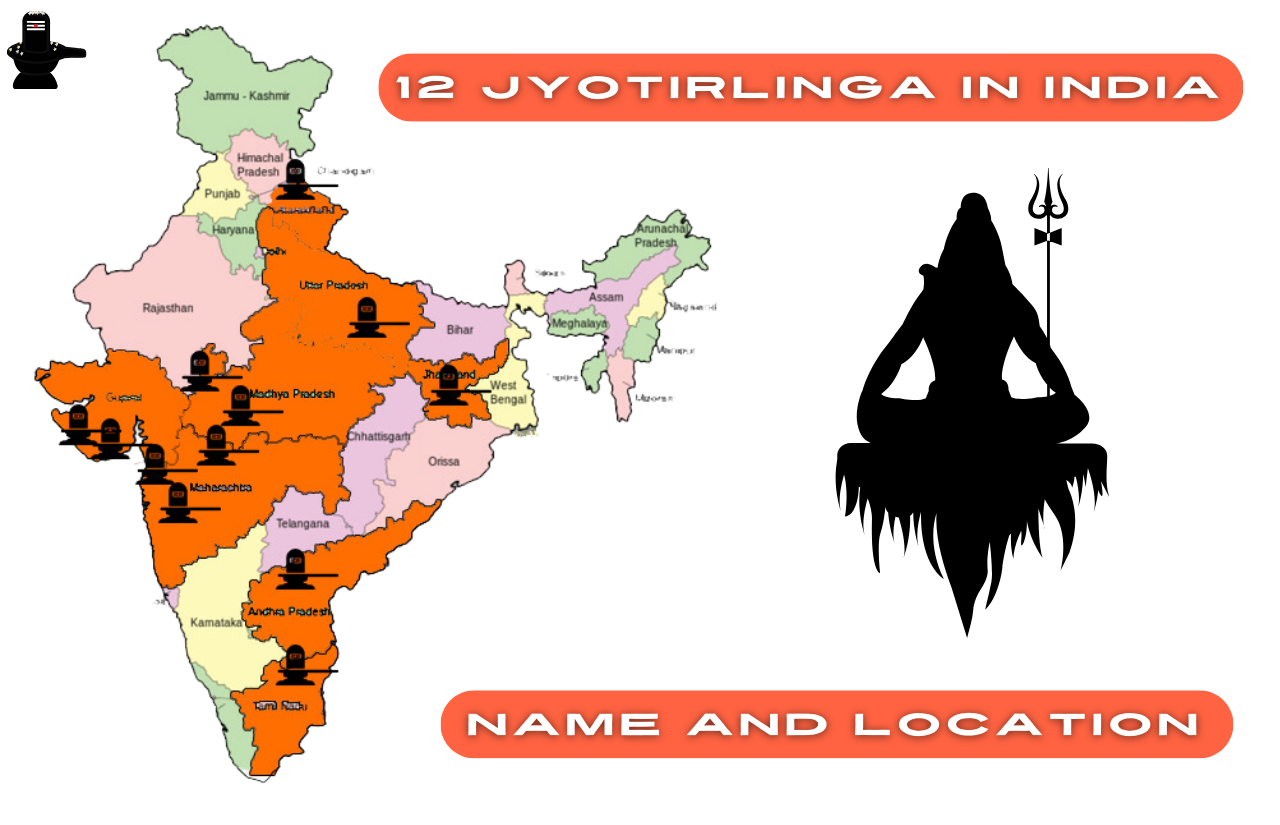 12 jyotirlinga in india