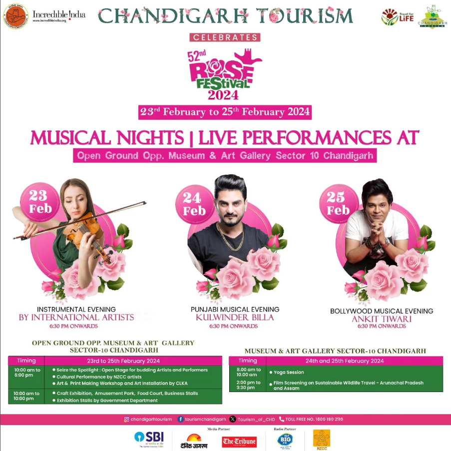 Rose Garden, Chandigarh - Timings, Entry Fee, Best time to visit