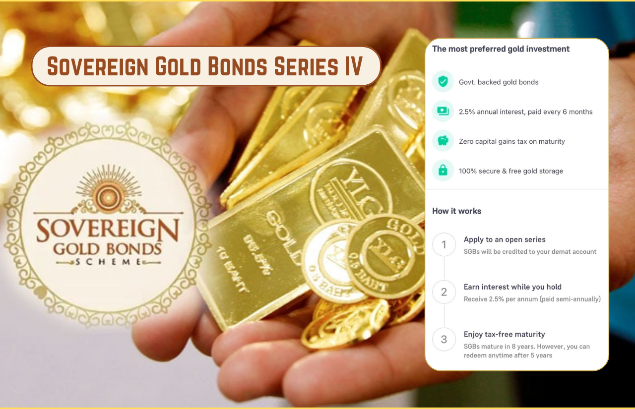 Sovereign Gold Bonds Next Issue Date, Price, Interest Rate