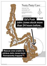 Nutty Putty Cave map